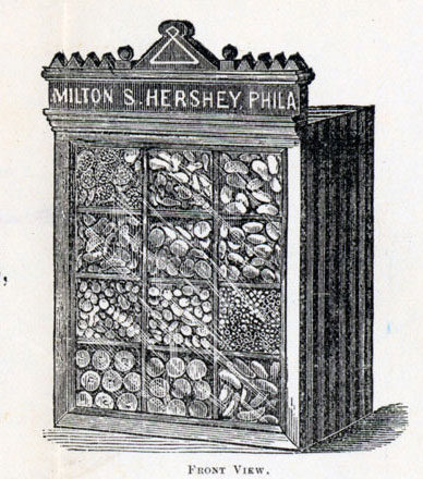Candy Display Case Patent